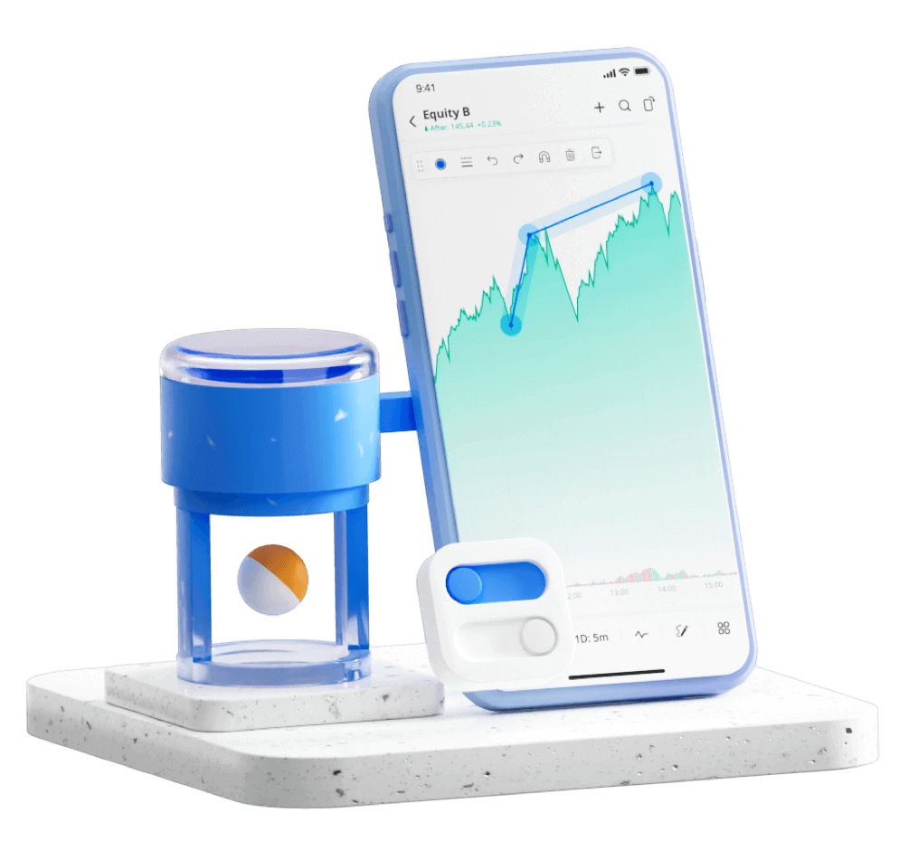 Advanced charting tools